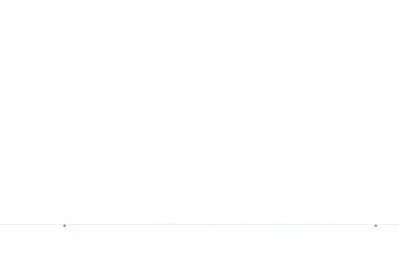 120 graph 2